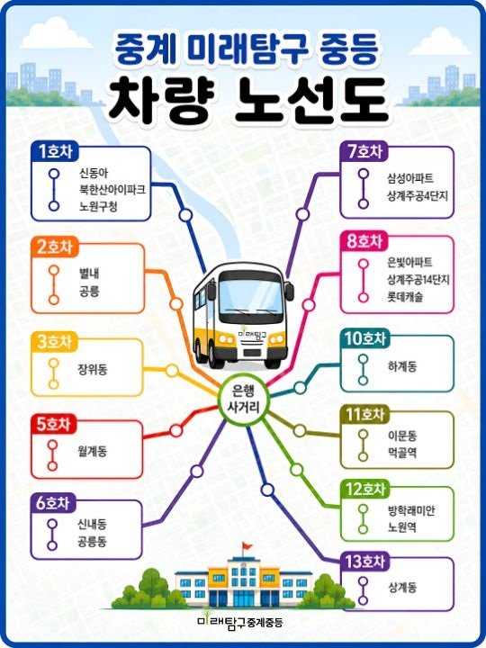 팝업